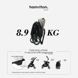 Hamilton - T1 360 Rotating Seat Stroller Foldable Reflective Wheels - Gray