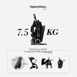 Hamilton - X1 Stroller Autofold System - Green